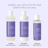 Lavender Hand & Body Lotion