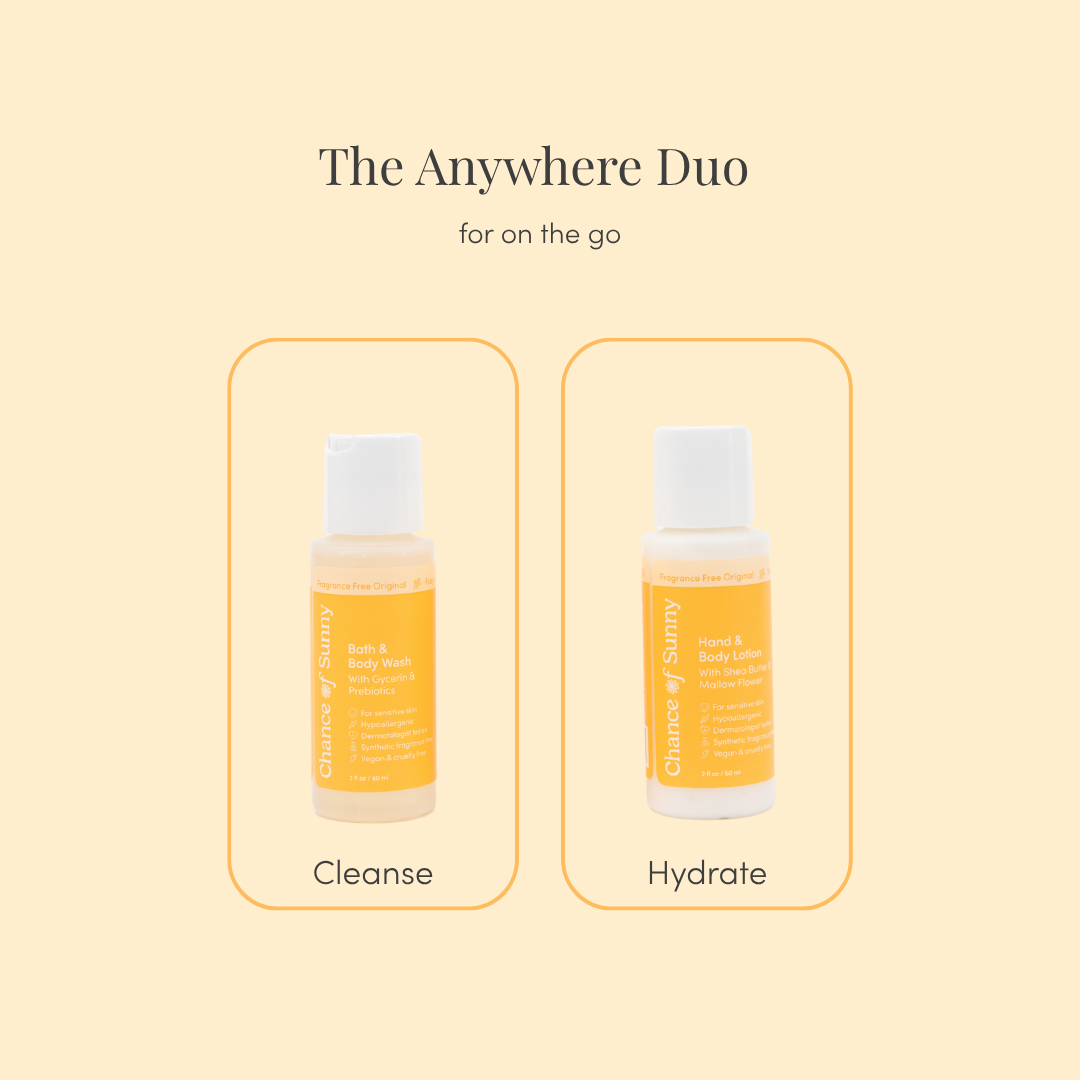 Mini Original Body Wash and Lotion Duo