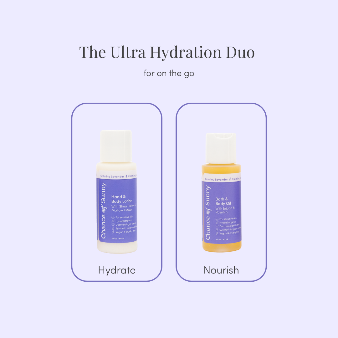 Mini Lavender Body Lotion and Oil Duo