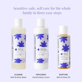 Lavender Hand & Body Lotion