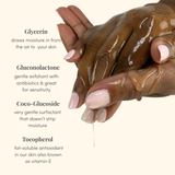 Citrus Body Wash and Lotion Duo